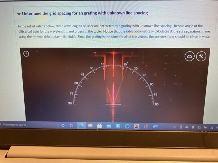 Solved Determine the grid spacing for an grating with | Chegg.com