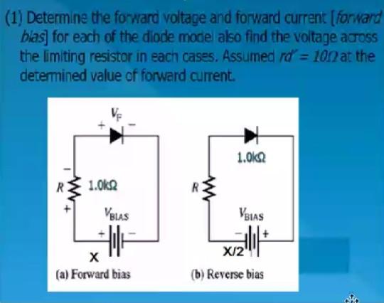 Solved (1) Determine the forward voltage and forward current | Chegg.com