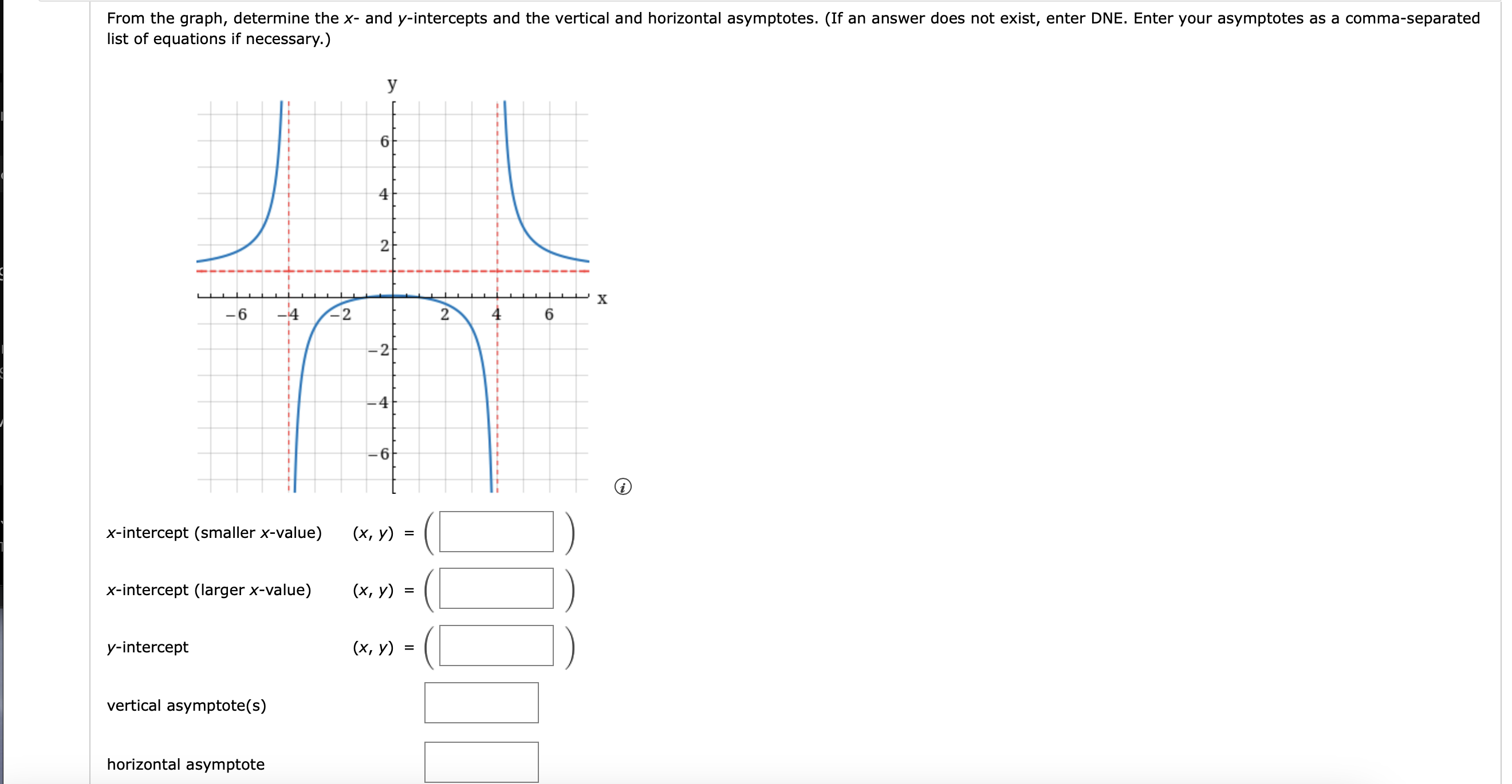 Solved list of equations if necessary.)xintercept (smaller