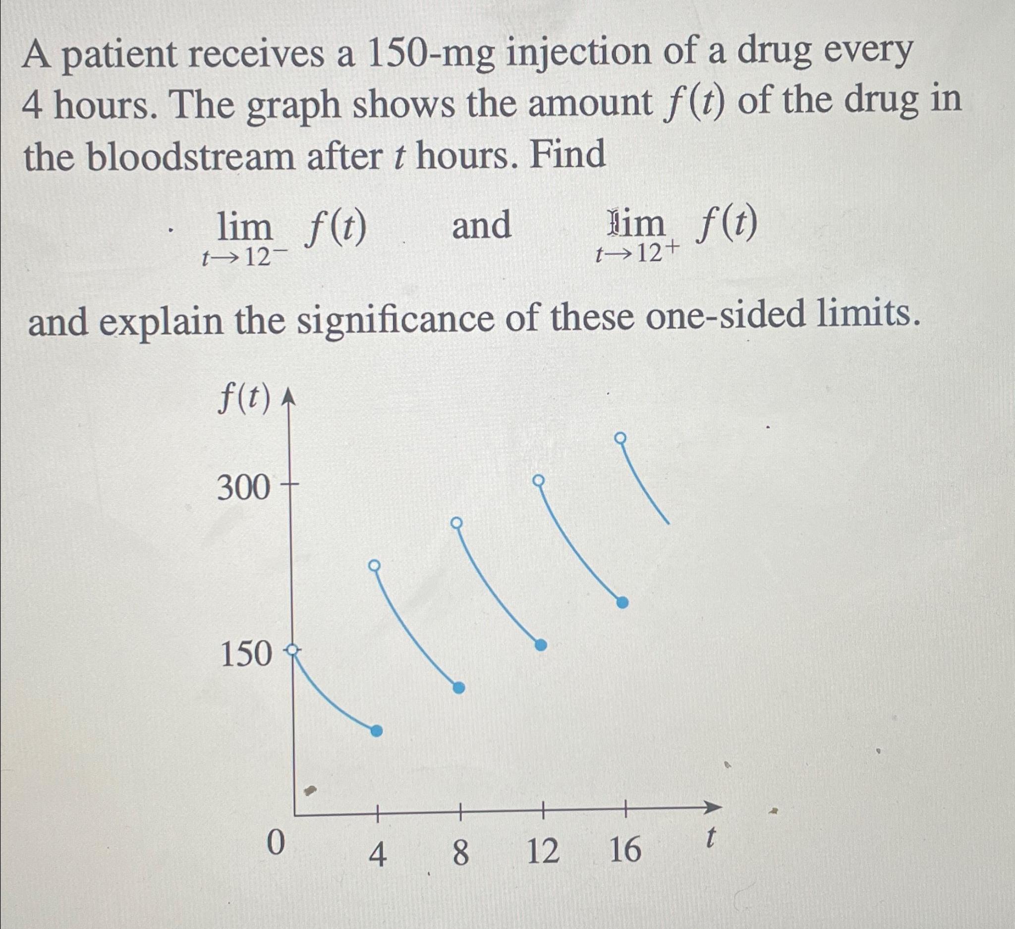 Solved A patient receives a 150-mg ﻿injection of a drug | Chegg.com