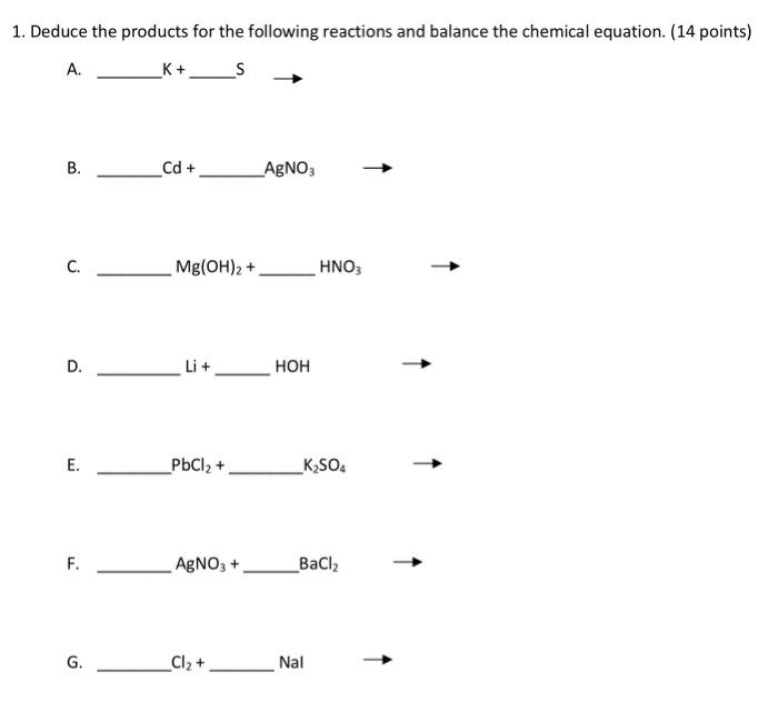 Solved 1. Deduce the products for the following reactions | Chegg.com