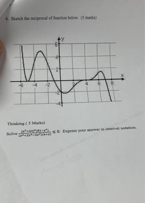 solved-6-sketch-the-reciprocal-of-function-below-5-chegg
