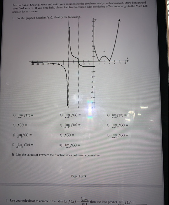 Solved Instructions: Show all work and write your solutions | Chegg.com