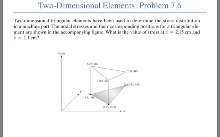 Solved Two-Dimensional Elements: Problem 7.6 Two-dimensional | Chegg.com