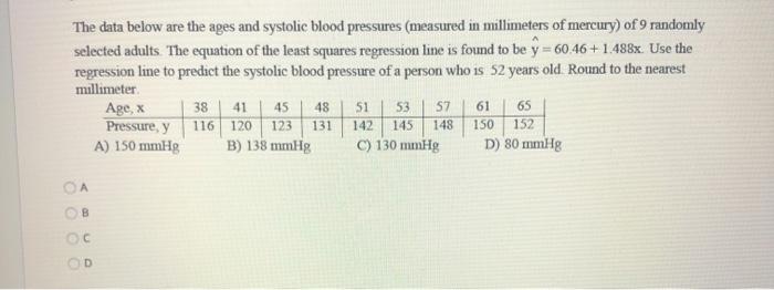 Solved The data below are the ages and systolic blood | Chegg.com