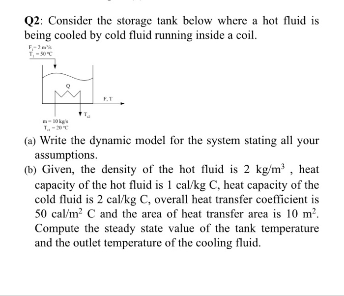 Solved Q2: Consider the storage tank below where a hot fluid | Chegg.com
