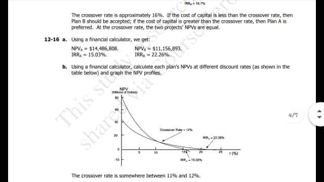 Chapter 12 The Basics of Capital Budgeting 12-1 | Chegg.com