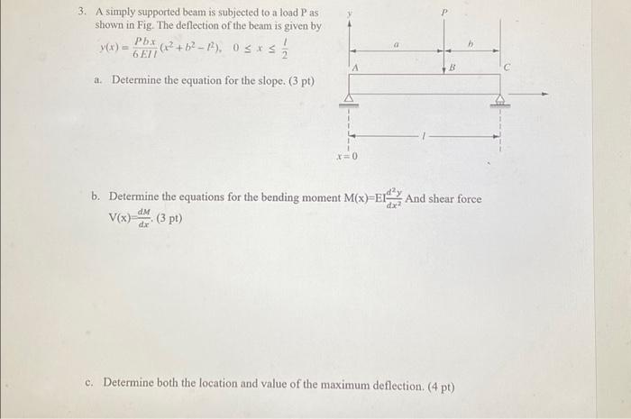 Solved 3. A simply supported beam is subjected to a load P | Chegg.com