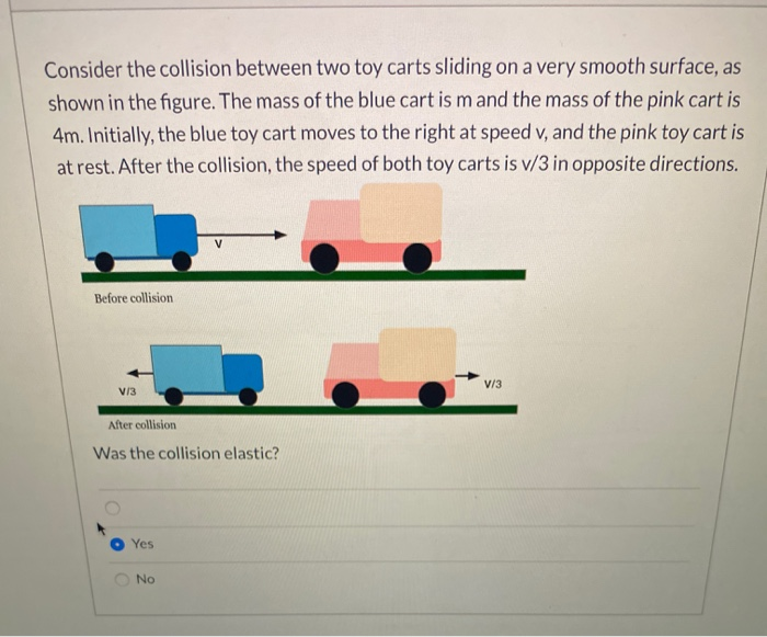 Solved Consider The Collision Between Two Toy Carts Sliding | Chegg.com