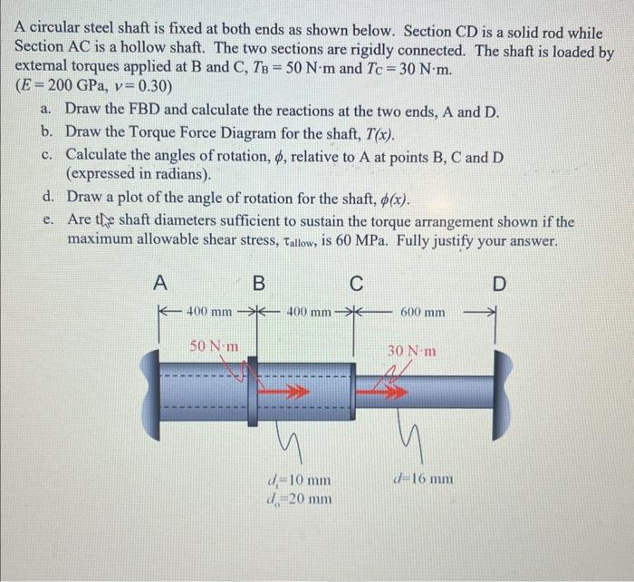 Solved A circular steel shaft is fixed at both ends as shown | Chegg.com