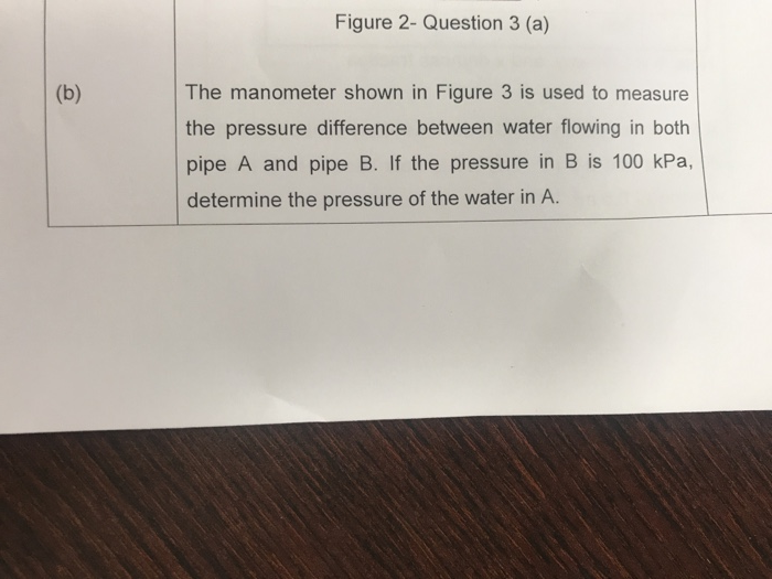 Solved Data: Density of water = 1000 kg/m3, relative density | Chegg.com