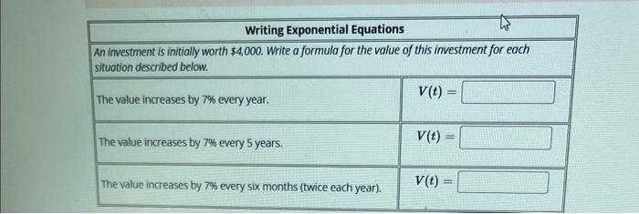 Solved Writing Exponential Equations An investment is | Chegg.com