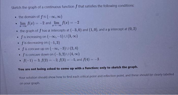 Solved Sketch the graph of a continuous function f that | Chegg.com