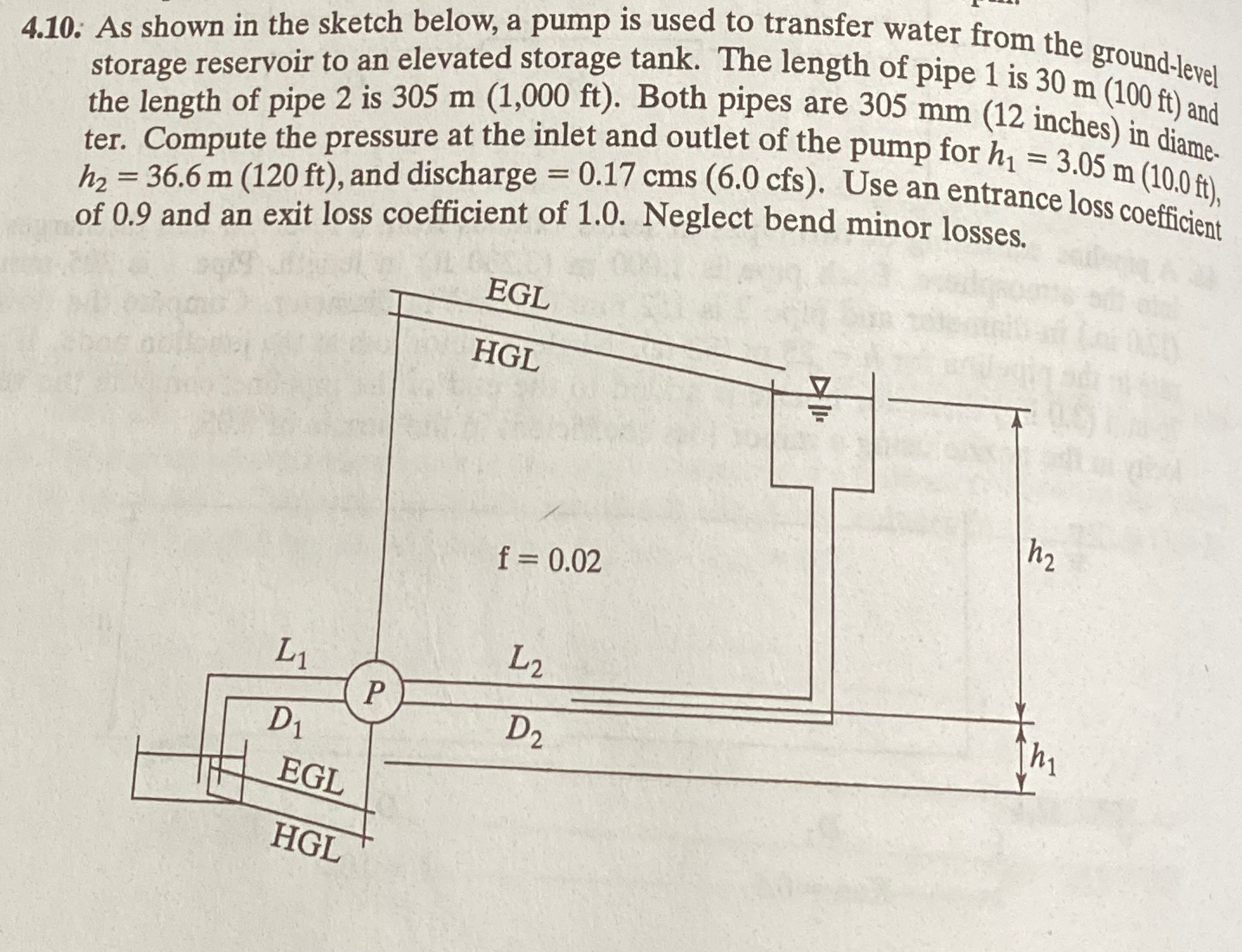 Solved (12 ﻿pts) ﻿Use The Hazen-Williams Equation And The | Chegg.com