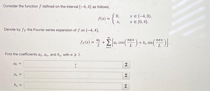 Solved Consider the function f defined on the interval | Chegg.com