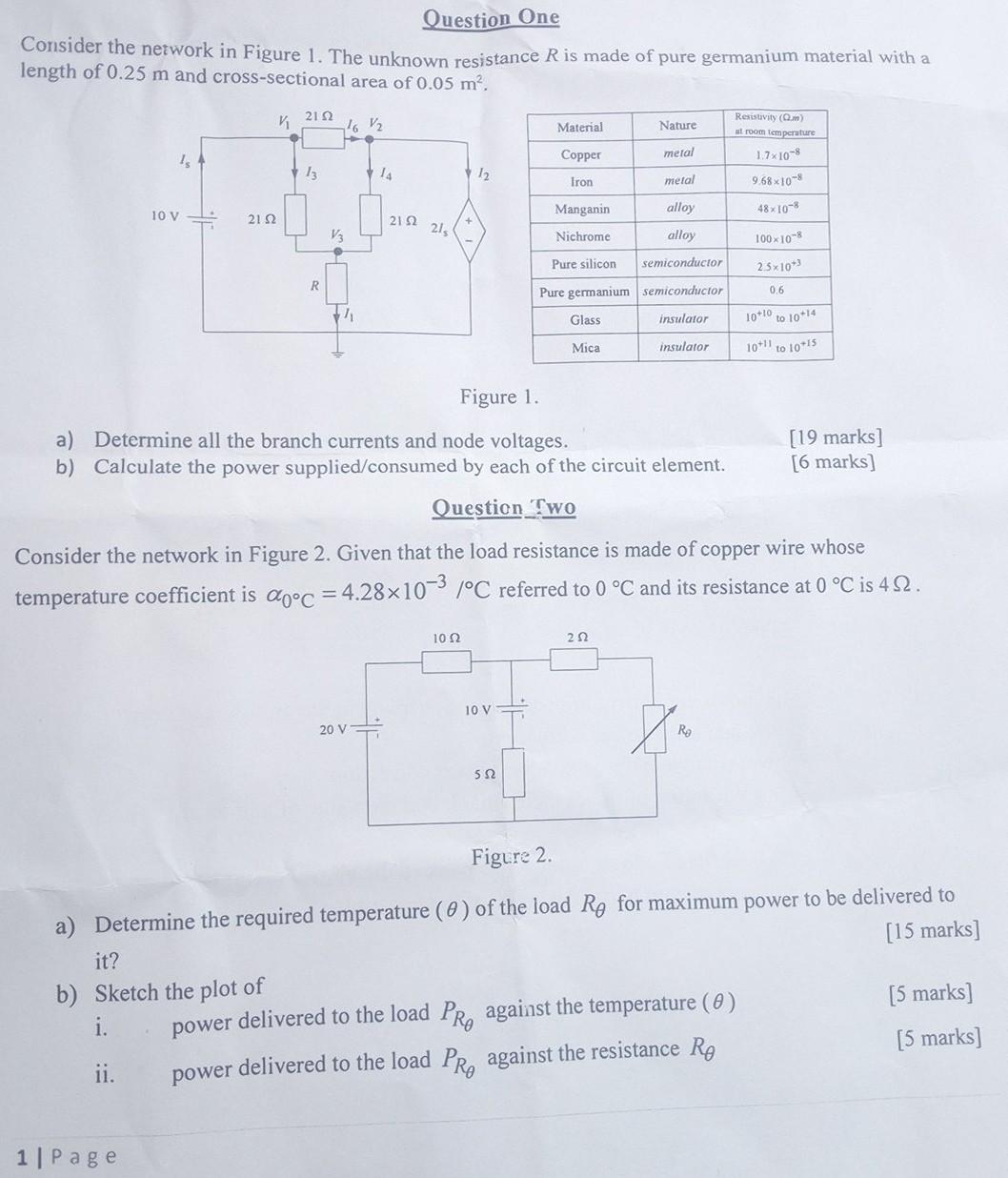 Solved Question One Consider the network in Figure 1. The | Chegg.com