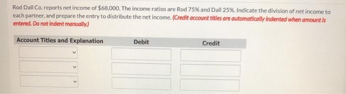 Solved Rod Dall Co. reports net income of $68,000. The | Chegg.com