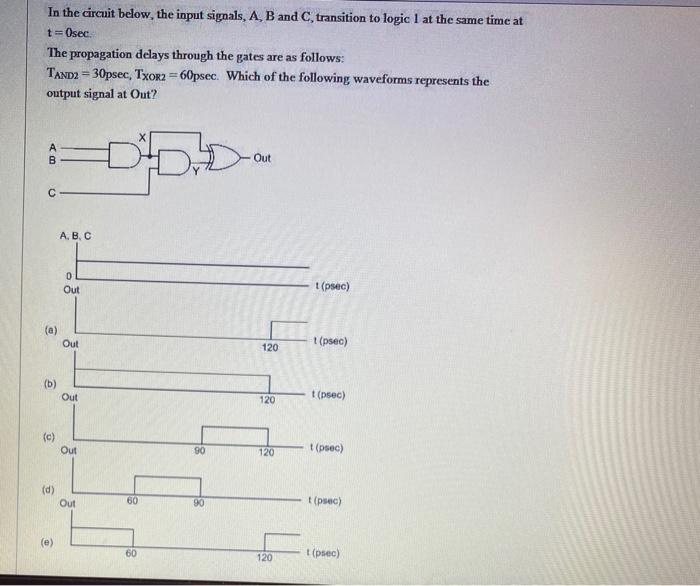 Solved In the circuit below the input signals, A, B and C, | Chegg.com
