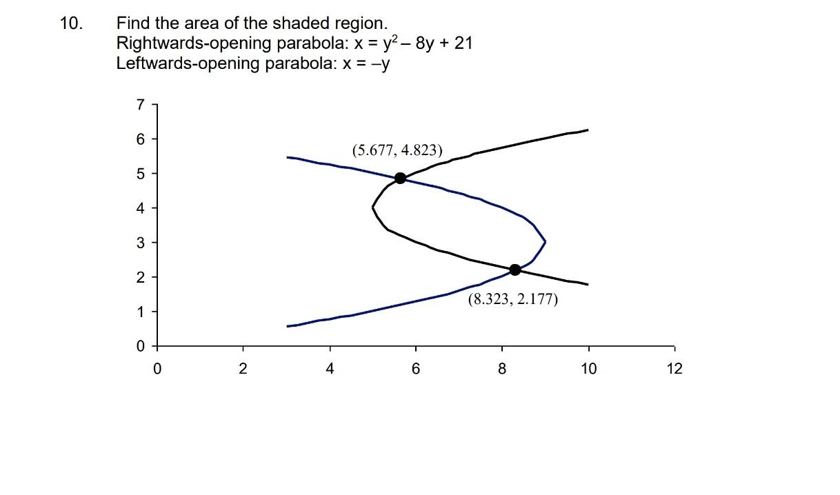 Solved Help Me Solve This Problem. Please Write Them In A | Chegg.com