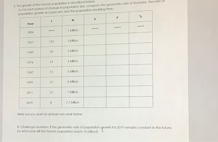 Solved 3. The growth of the human population is described | Chegg.com