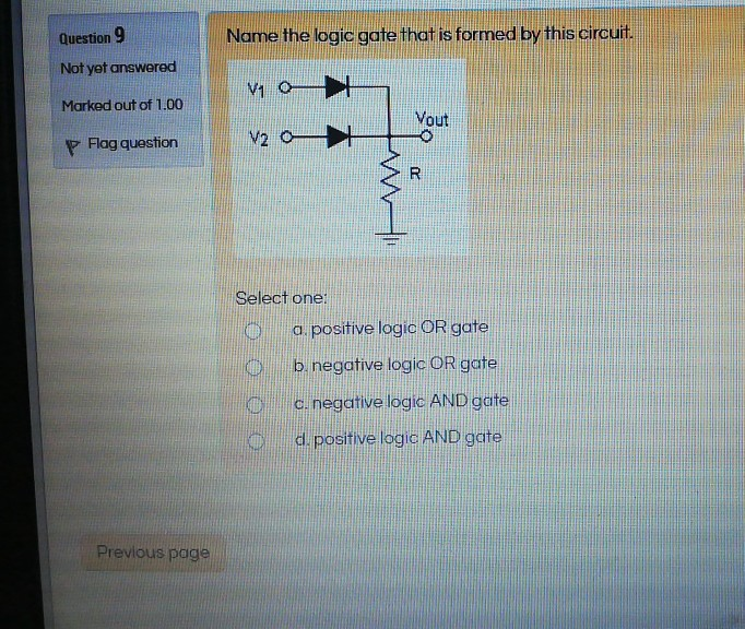 Solved Question 9 Name the logic gate that is formed by this | Chegg.com