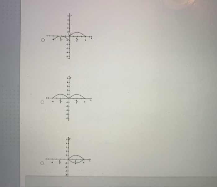 Solved QUESTION 10 Draw a complete graph so that it has the | Chegg.com