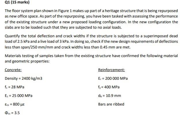 Solved Q1 (15 marks) The floor system plan shown in Figure 1 | Chegg.com