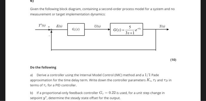 Solved Given the following block diagram, containing a | Chegg.com