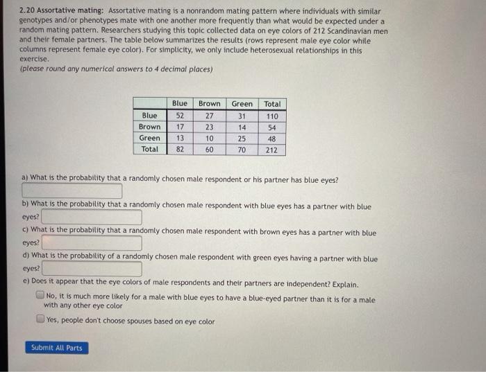 Solved 2.20 Assortative Mating: Assortative Mating Is A | Chegg.com