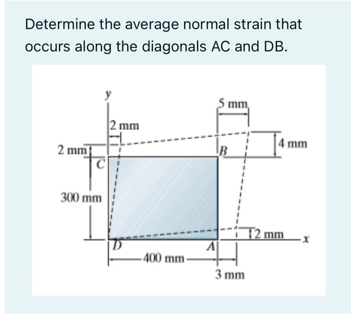 Solved Determine the average normal strain that occurs along | Chegg.com