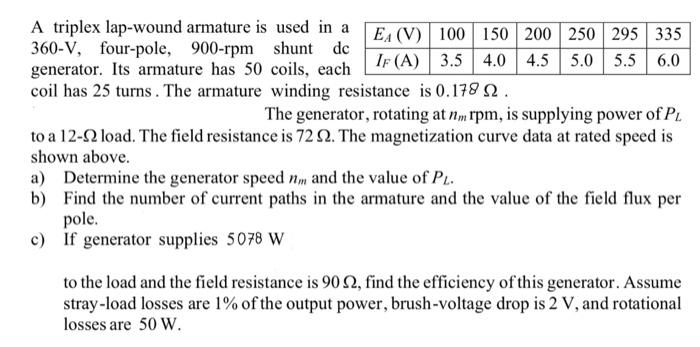 Solved A triplex lap-wound armature is used in a EA (V) 100 | Chegg.com
