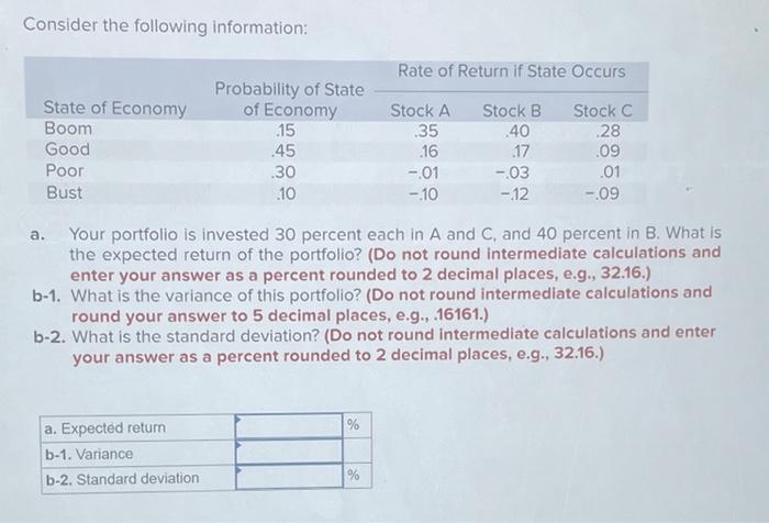 Solved Consider the following information: Rate of Return if | Chegg.com