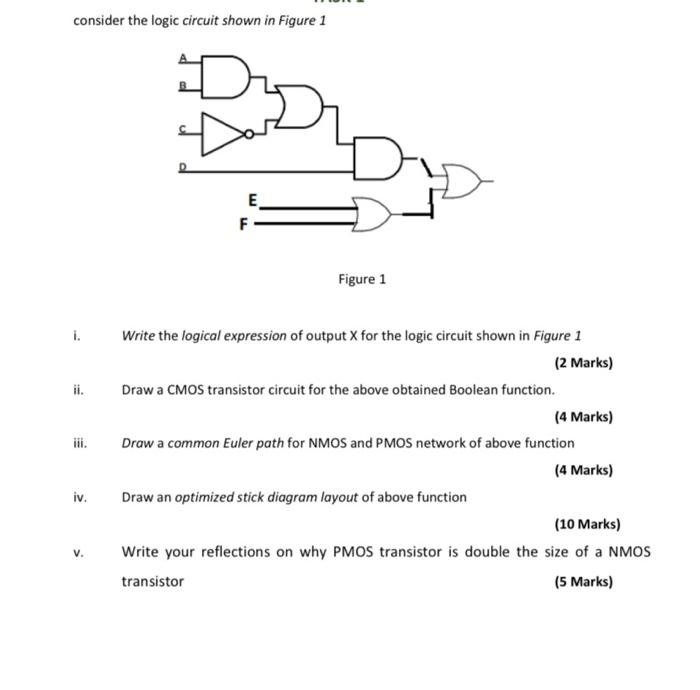 Solved consider the logic circuit shown in Figure 1 D E F | Chegg.com