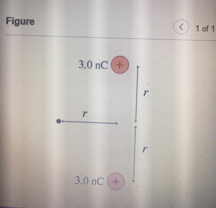 Solved - Part A What is the strength of the electric field | Chegg.com