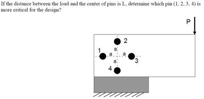 Load Distance Method Problem Solved If the distance between the load and the center of | Chegg.com