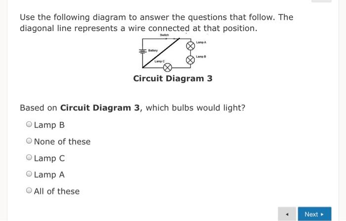 Solved Use the following diagram to answer the questions | Chegg.com