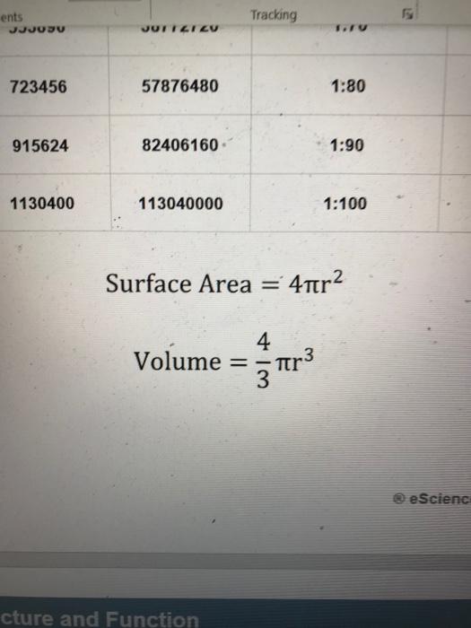 Answered: M&Ms Data Set 27 “M&M Weights” in…