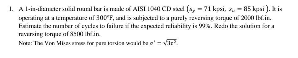 Solved = 1. A l-in-diameter solid round bar is made of AISI | Chegg.com