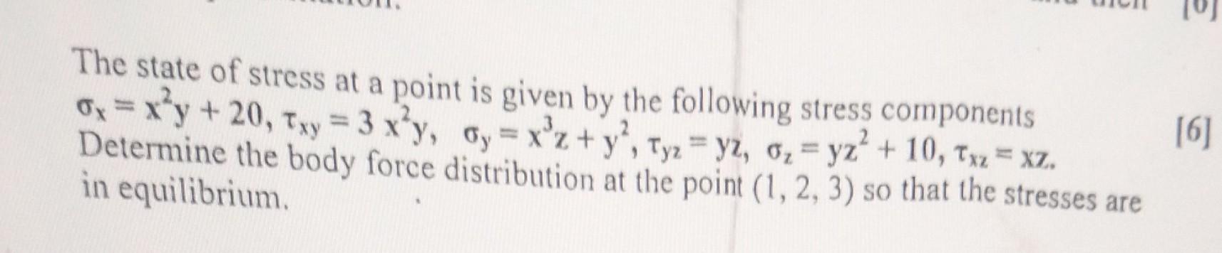 Solved The state of stress at a point is given by the | Chegg.com