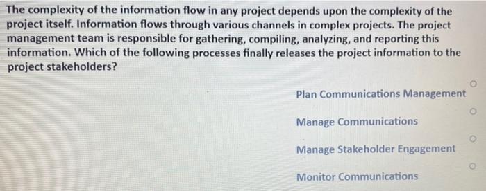 Solved You are a project manager in a construction project. | Chegg.com