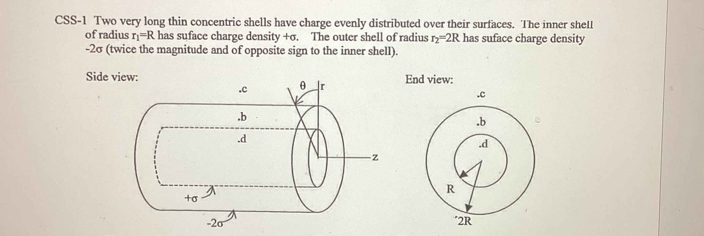 CSS-1 ﻿Two very long thin concentric shells have | Chegg.com