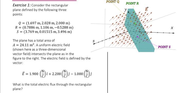 Solved Exercise 1: Consider the rectangular plane defined by | Chegg.com