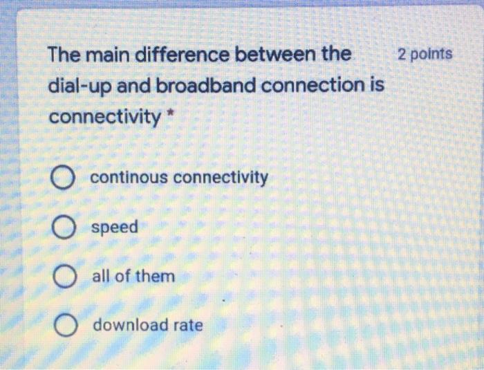 Solved 2 points The main difference between the dialup and