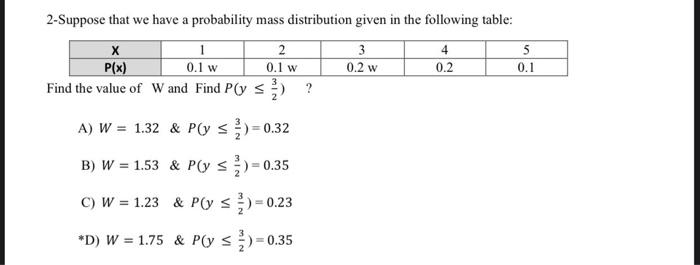 Solved 4 5 0.1 2-Suppose that we have a probability mass | Chegg.com