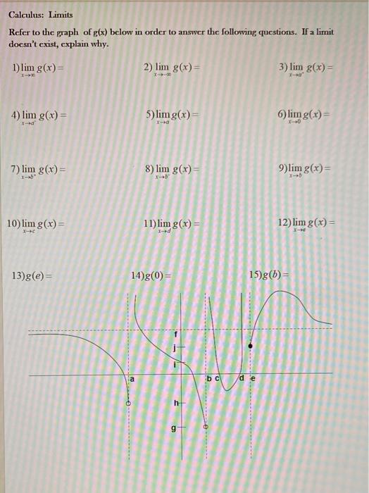 Solved Calculus: Limits Refer to the graph of g(x) below in | Chegg.com