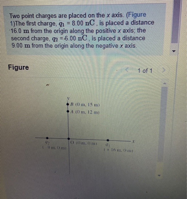 Solved Two point charges are placed on the x axis. (Figure | Chegg.com