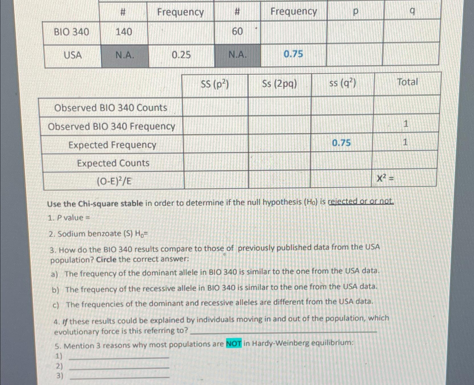 Solved \table[[,#,Frequency,#,Frequency,p,q],[BIO | Chegg.com