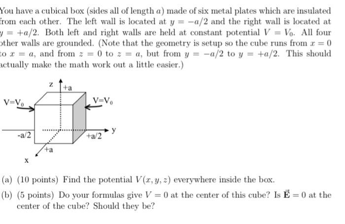Solved You have a cubical box (sides all of length a) made | Chegg.com