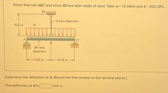 Solved Know That Rod ABC And Wires BD Are Both Made Of | Chegg.com