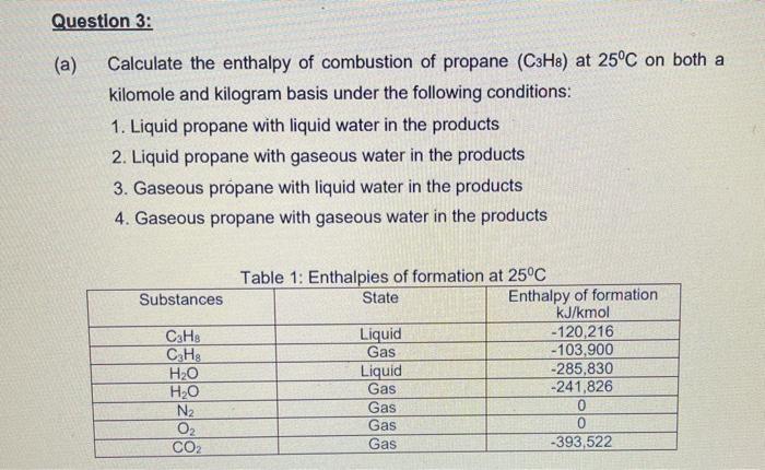 Solved Question 3: (a) Calculate the enthalpy of combustion | Chegg.com